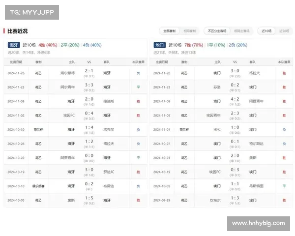 荷乙联赛精彩赛事直播全面覆盖 球迷必看赛事推荐与分析 荷乙联赛精彩赛事直播全面覆盖 球迷必看赛事推荐与分析